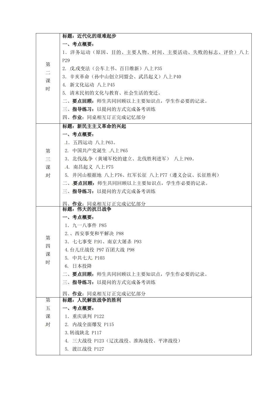 甘肃省酒泉市瓜州二中九年级历史下册《单元复习中国近代史》教学案 北师大版_第2页