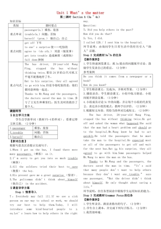 春八年级英语下册 Unit 1 What’s the matter（第2课时）导学案 （新版）人教新目标版-（新版）人教新目标版初中八年级下册英语学案