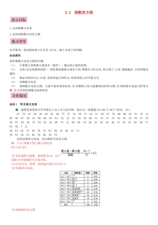 八年级数学下册 5.2 频数直方图导学案 （新版）湘教版-（新版）湘教版初中八年级下册数学学案