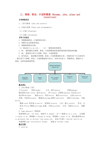 广东省中考英语突破复习（第二部分 话题部分）三 理想、职业、计划和愿望（Dreams, jobs, plans and intentions）导学案-人教版初中九年级全册英语学案