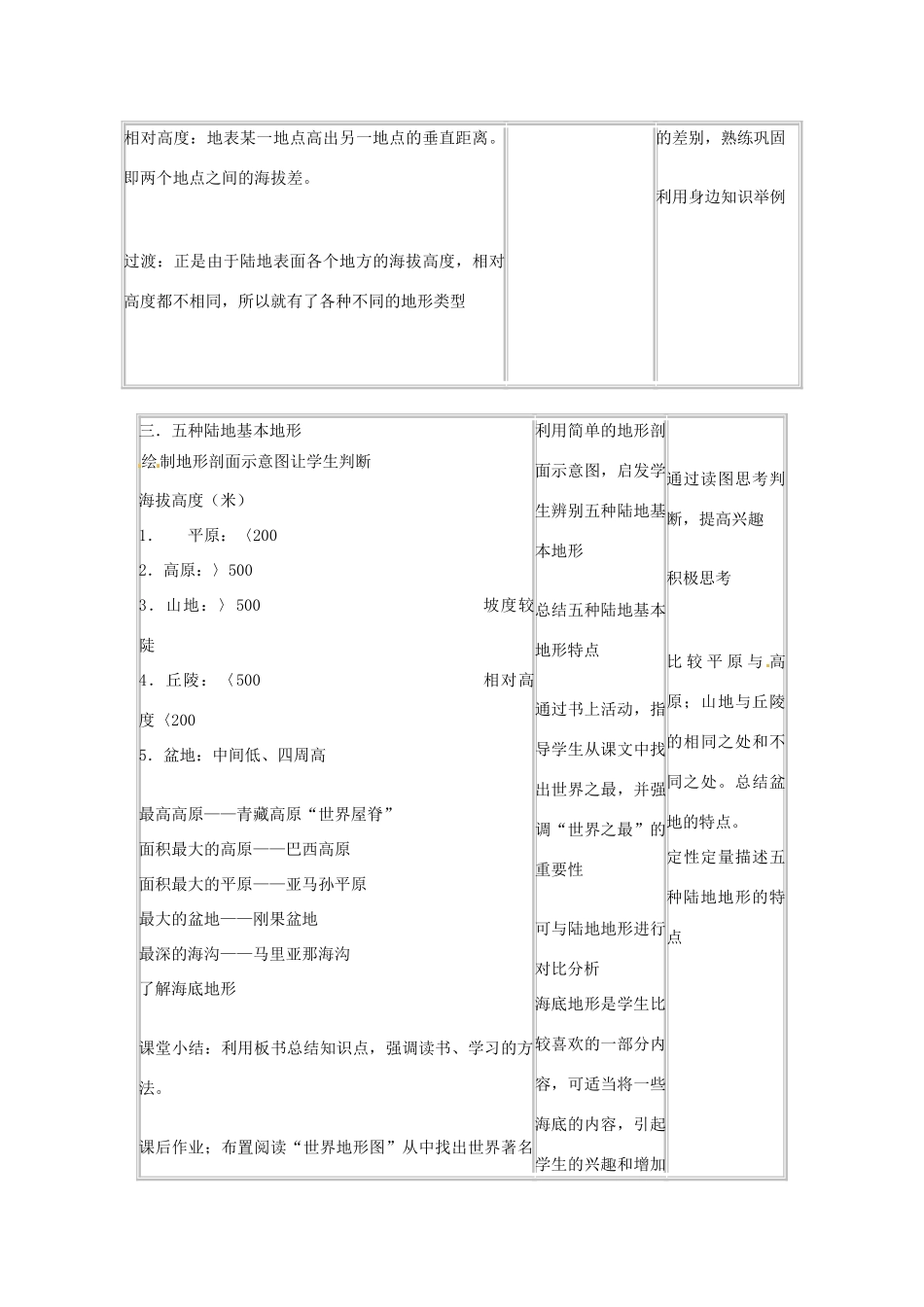 河北省平山县外国语中学七年级地理《世界的地形》教案  人教新课标版_第2页
