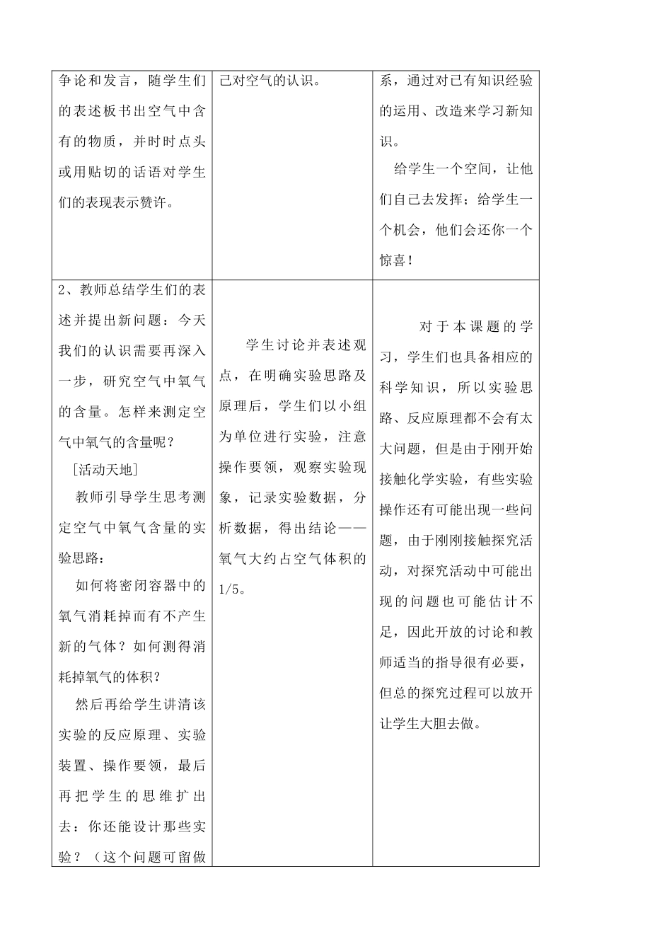 八年级化学鲁教版空气的成分_第3页