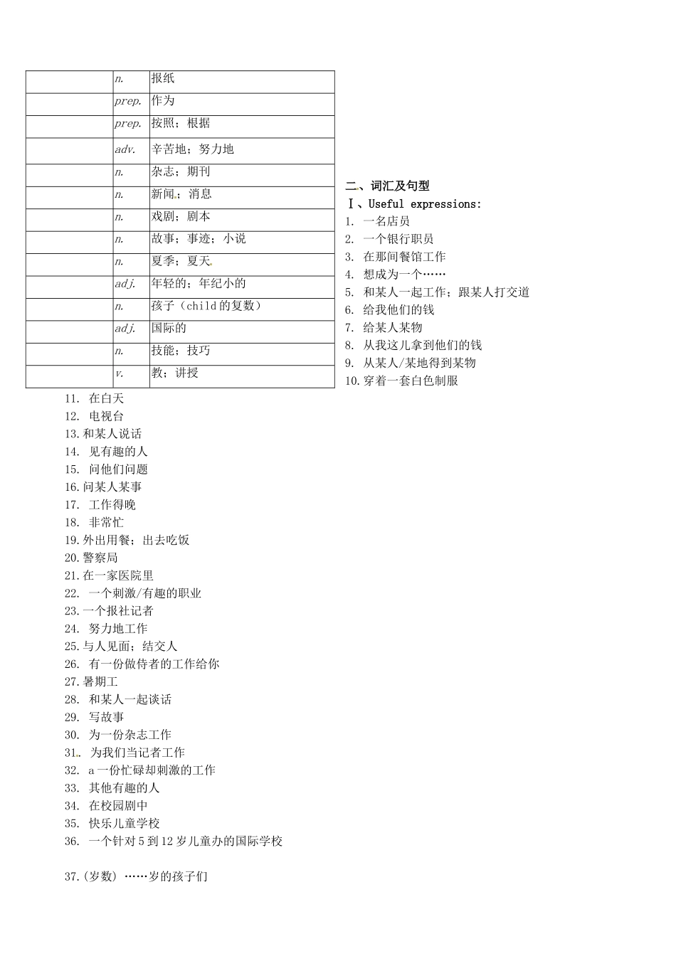 湖北省武汉市为明实验学校七年级英语下册《Unit 4 I want to be an actor》学案 人教新目标版_第3页