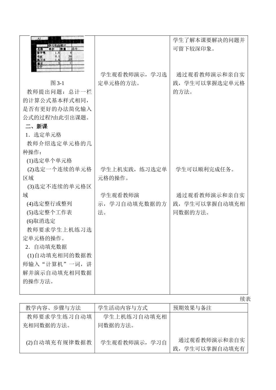 初中信息技术八年级 第三课 自动填充功能_第2页