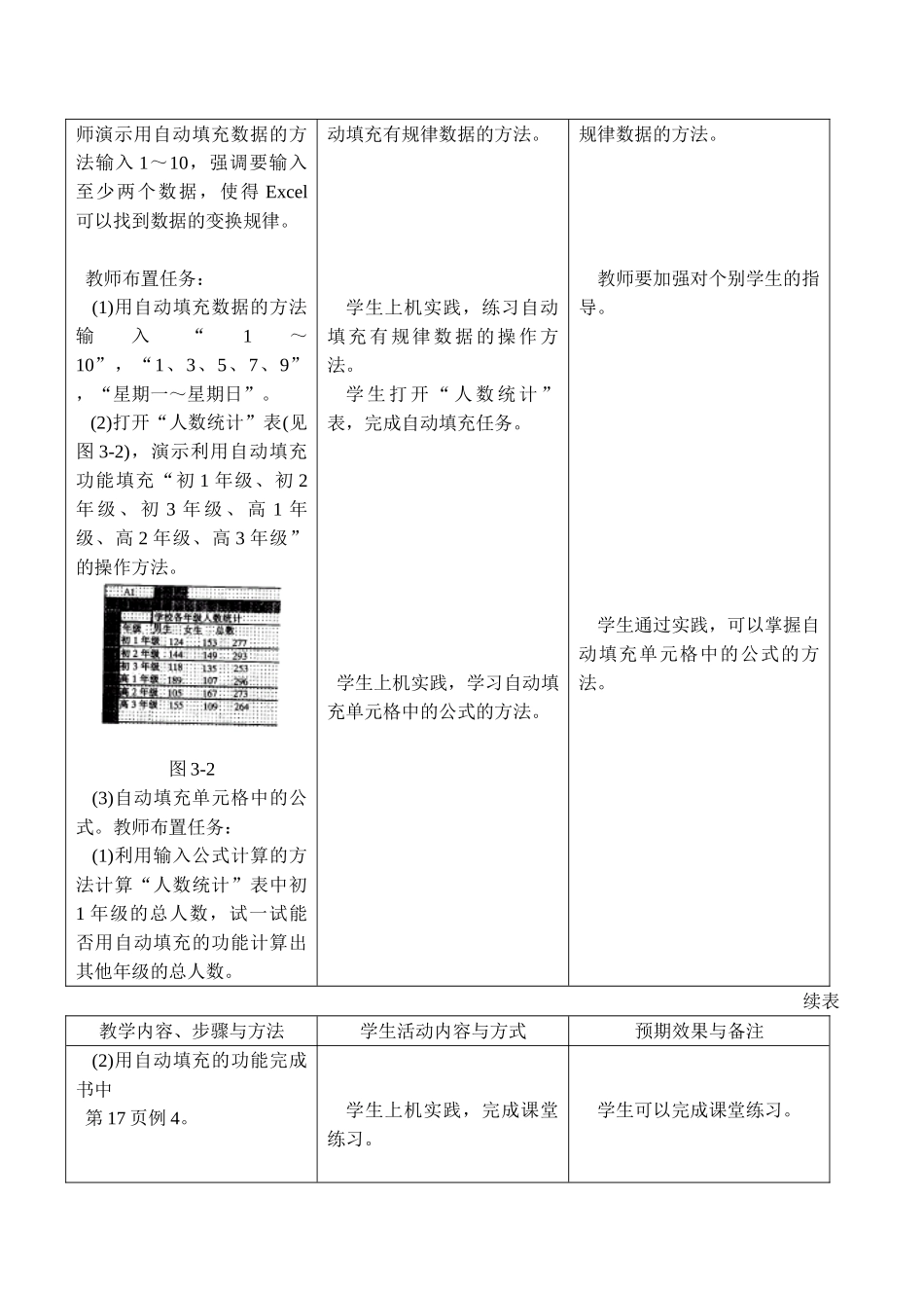 初中信息技术八年级 第三课 自动填充功能_第3页