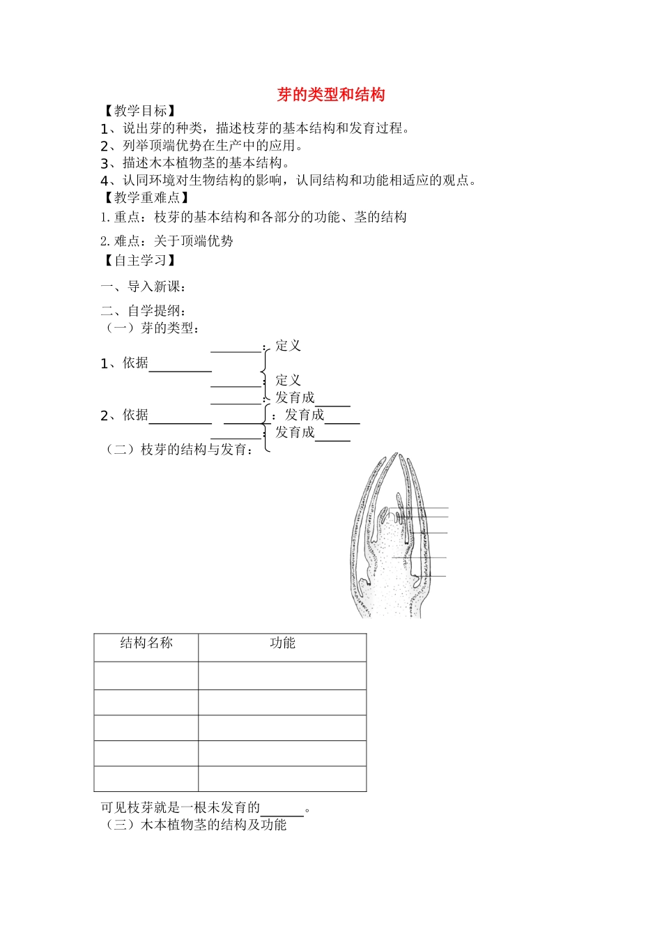 八年级生物芽的结构和类型导学案全国通用_第1页
