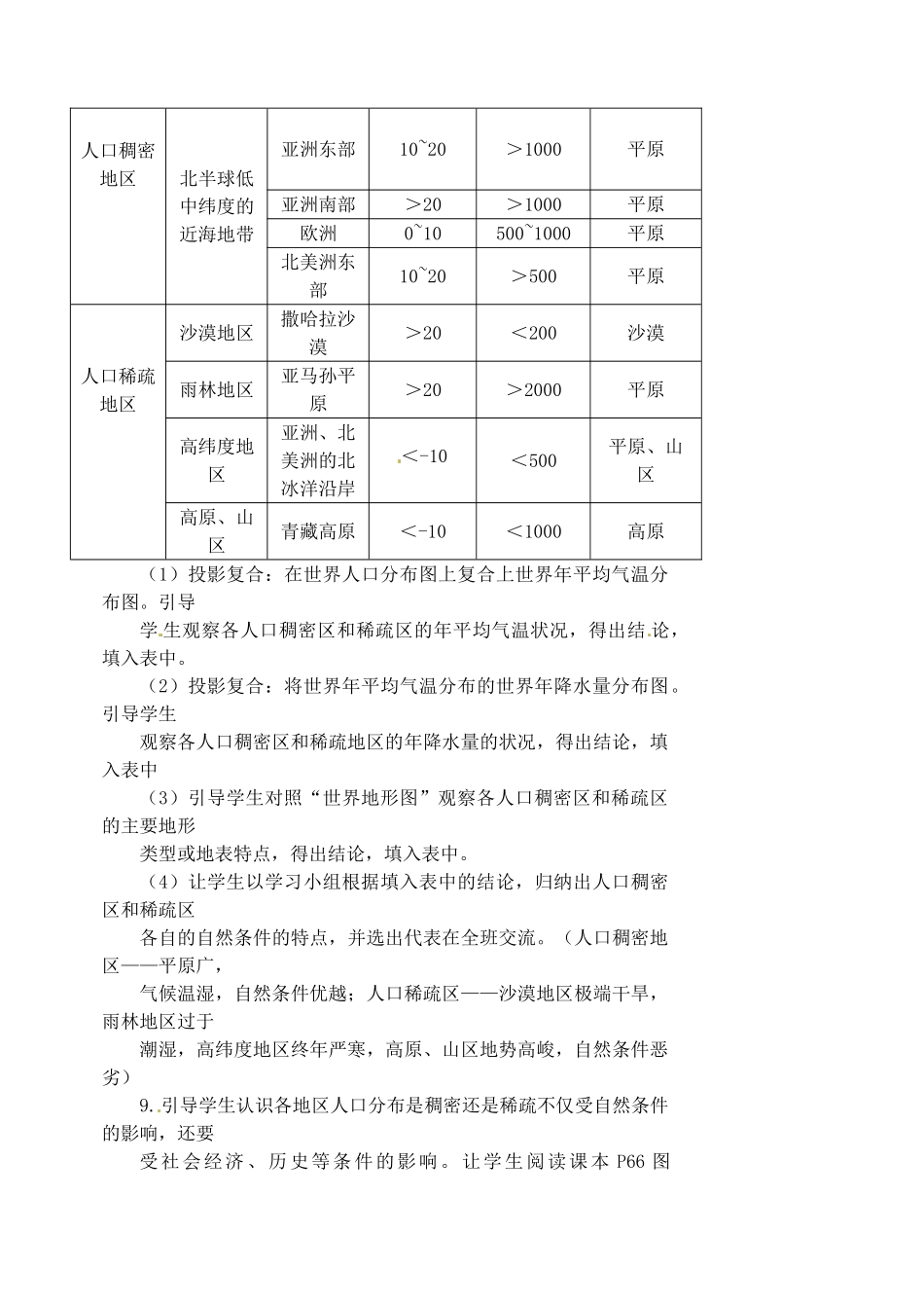 江苏省涟水县第四中学七年级地理上册 第四章 居民和聚落 第一节《人口与人种》（第2课时）教案 新人教版_第3页