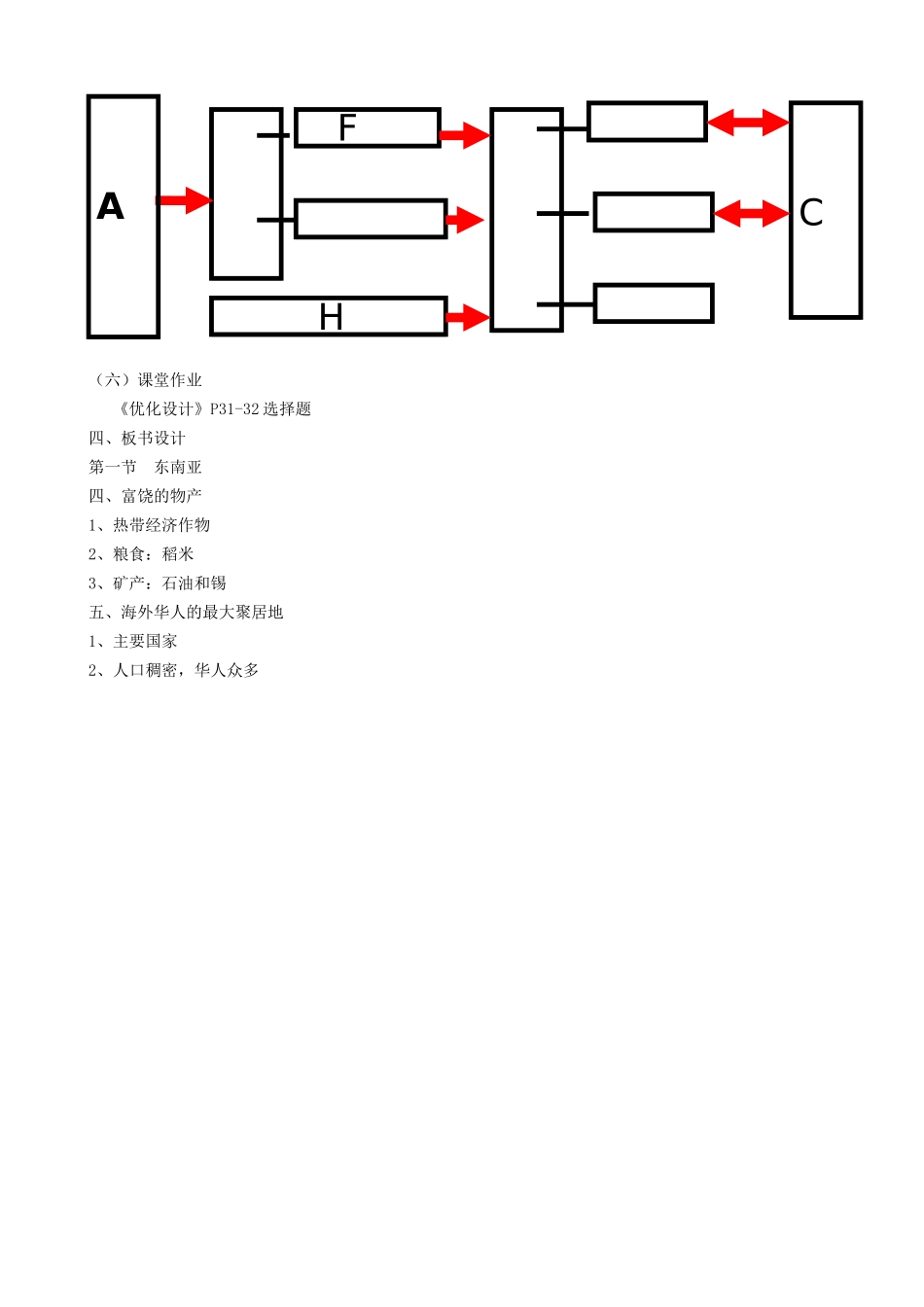 广东省汕头市龙湖实验中学七年级地理下册 2.1《东南亚》教案二 湘教版_第3页