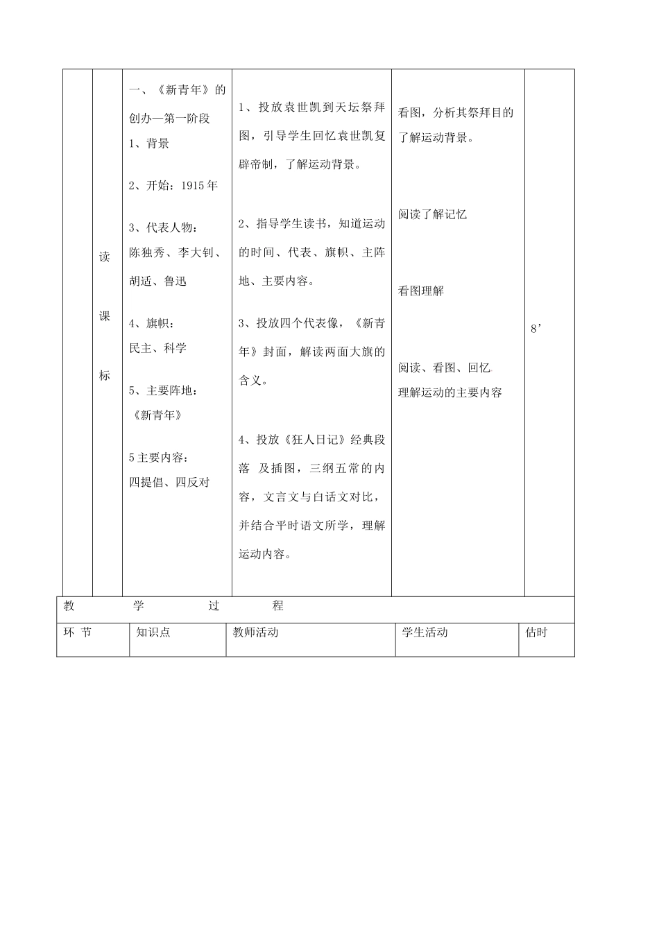 八年级历史上册《第9课 新文化运动》教案 新人教版_第3页