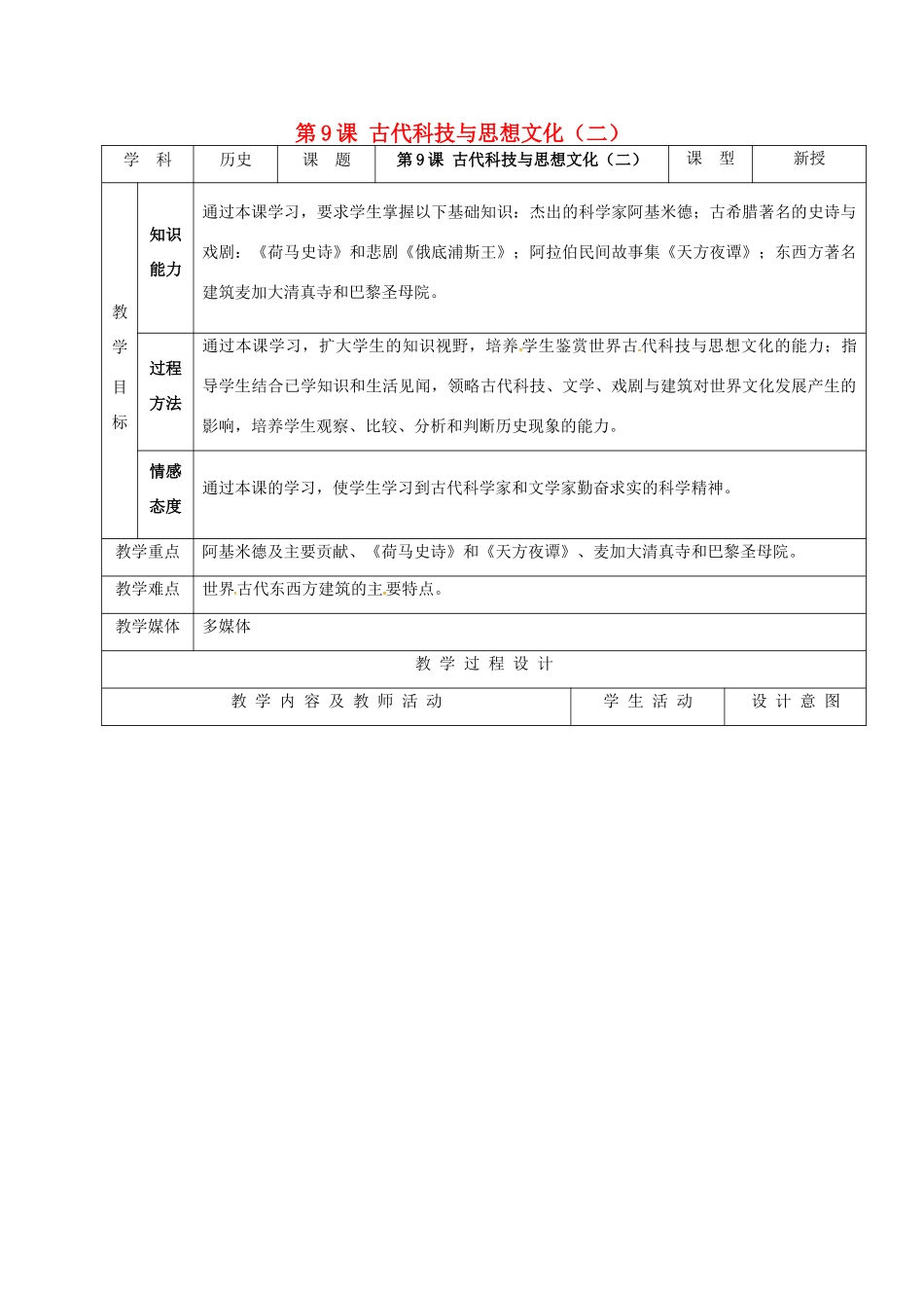 江苏省如皋市白蒲镇九年级历史上册 第三单元 古代文明的传播与发展 第9课 古代科技与思想文化（二）教案 新人教版-新人教版初中九年级上册历史教案_第1页