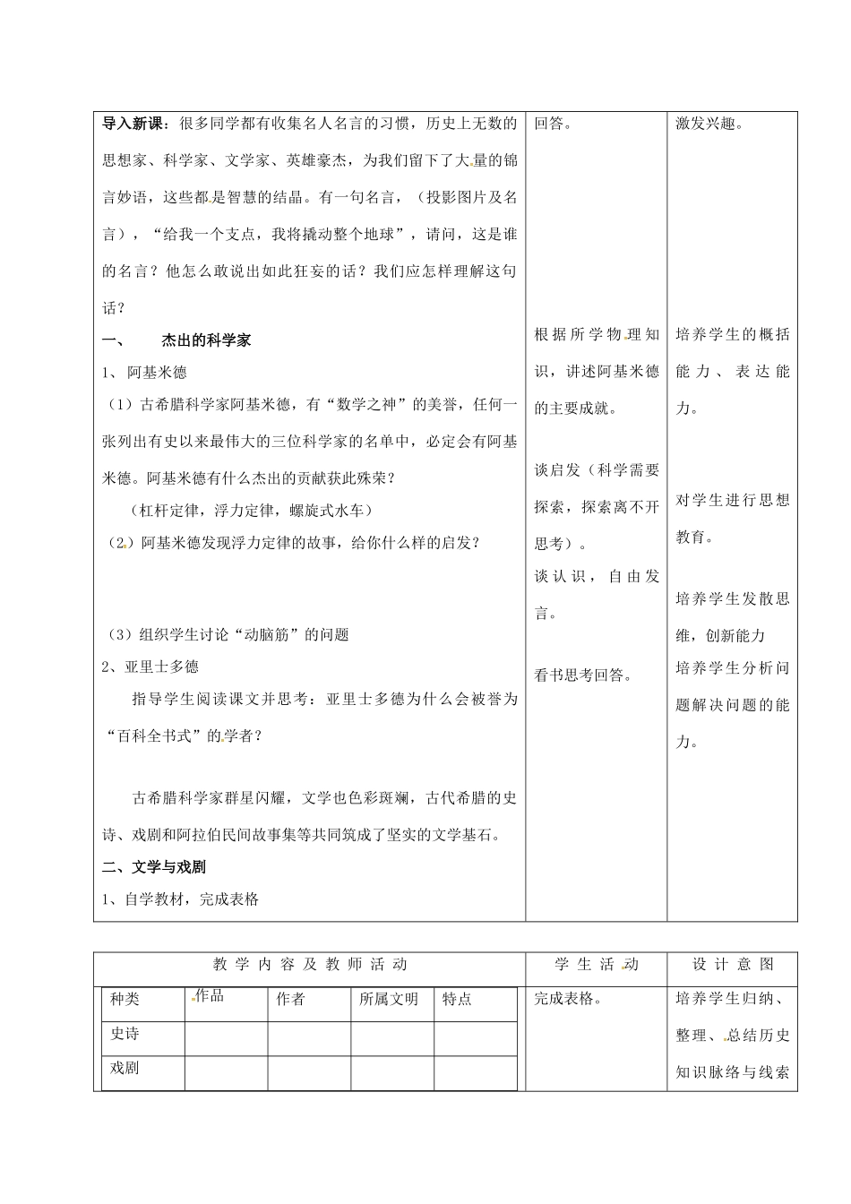 江苏省如皋市白蒲镇九年级历史上册 第三单元 古代文明的传播与发展 第9课 古代科技与思想文化（二）教案 新人教版-新人教版初中九年级上册历史教案_第2页
