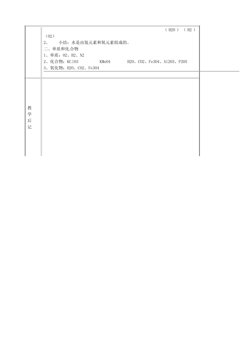 吉林省四平市第十七中学九年级化学上册《4.3 水的组成》教案1 （新版）新人教版_第3页