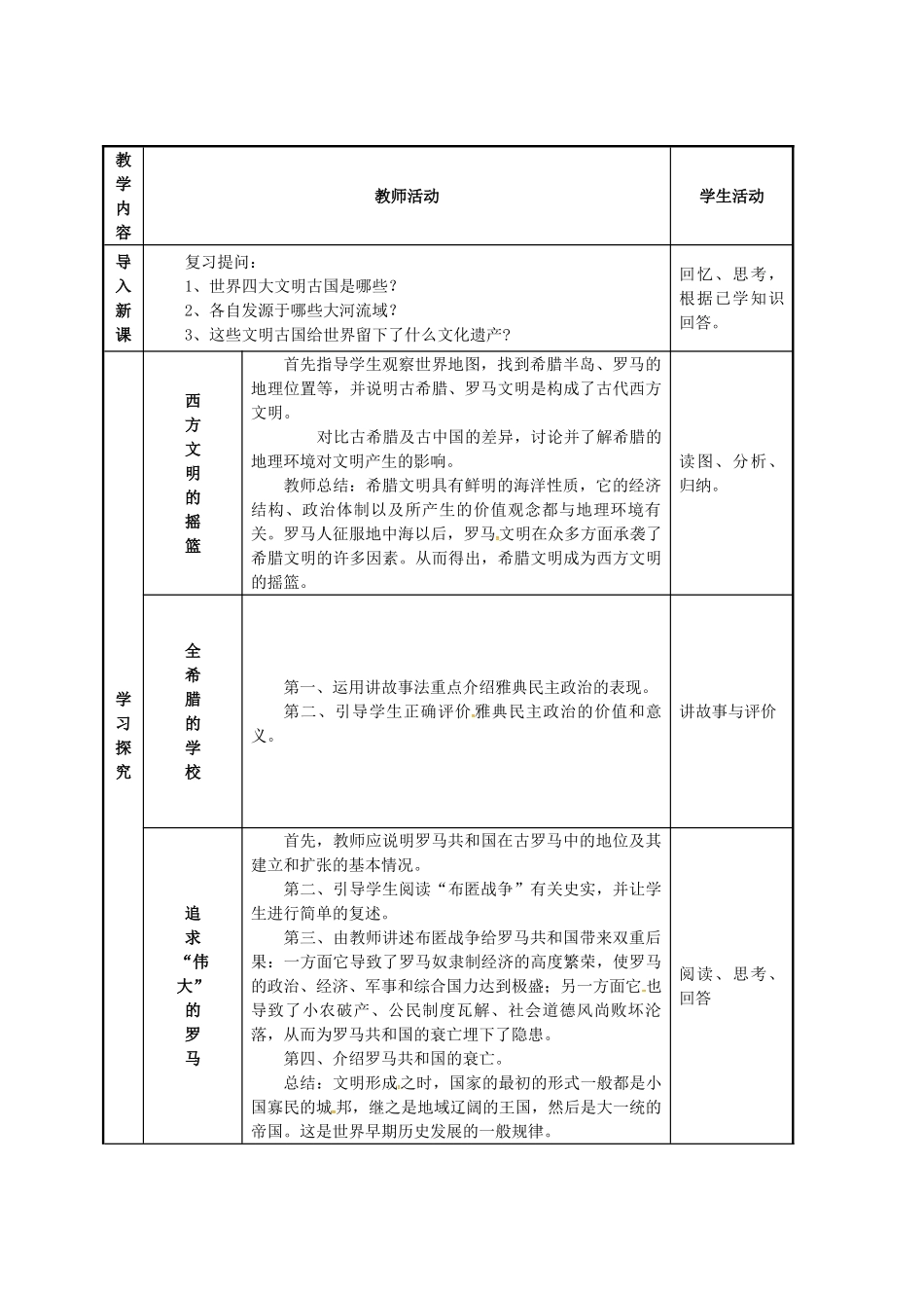 八年级历史下册 第18课 蓝色的地中海文明教案 北师大版-北师大版初中八年级下册历史教案_第2页