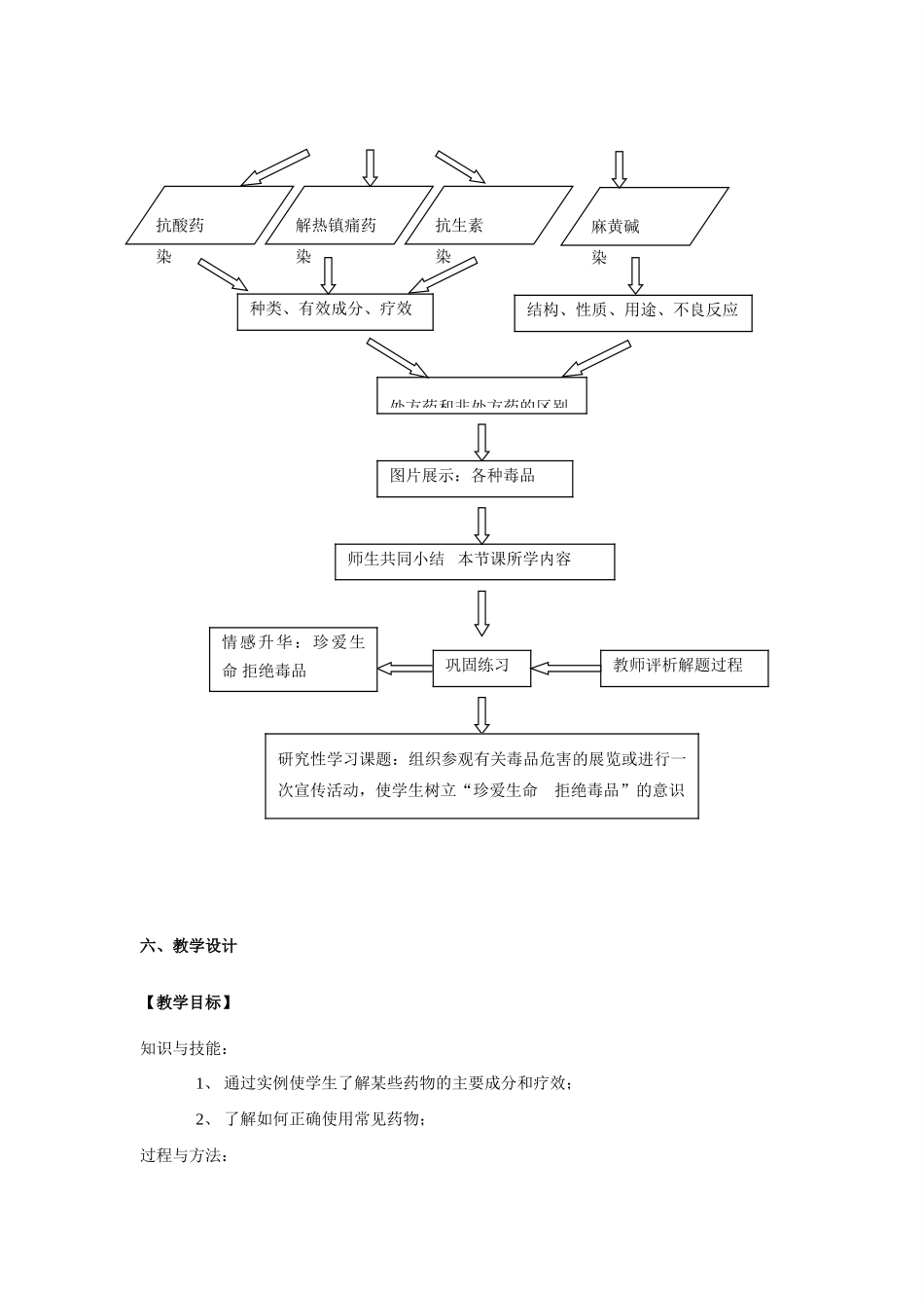 安徽省马鞍山市外国语学校九年级化学 正确使用药物教学设计 人教新课标版_第3页