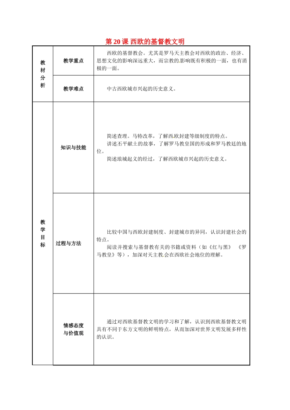 八年级历史下册 第20课 西欧的基督教文明教案 北师大版-北师大版初中八年级下册历史教案_第1页