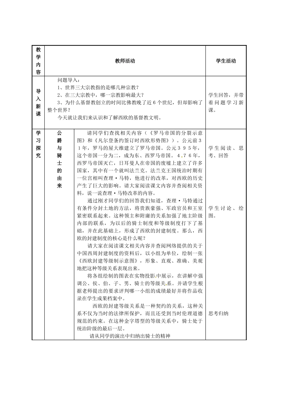 八年级历史下册 第20课 西欧的基督教文明教案 北师大版-北师大版初中八年级下册历史教案_第2页