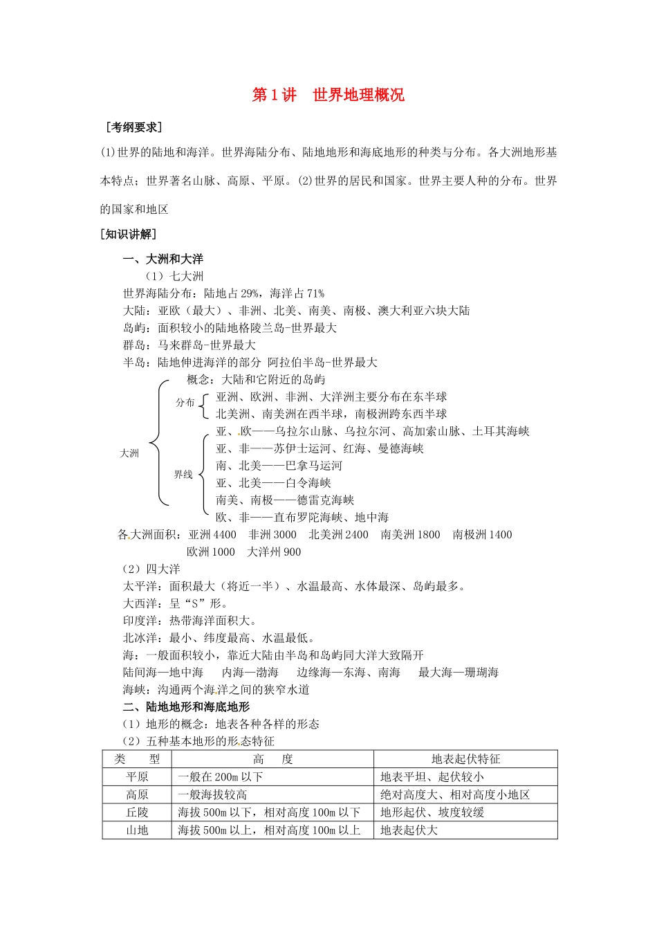 河北省保定三中七年级地理 第1讲 世界地理概况教案_第1页