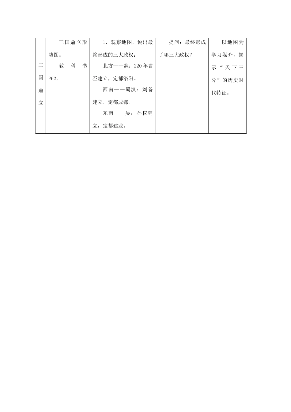 华师大版七年级历史上册第10课  帝国分裂与民族融合_第2页