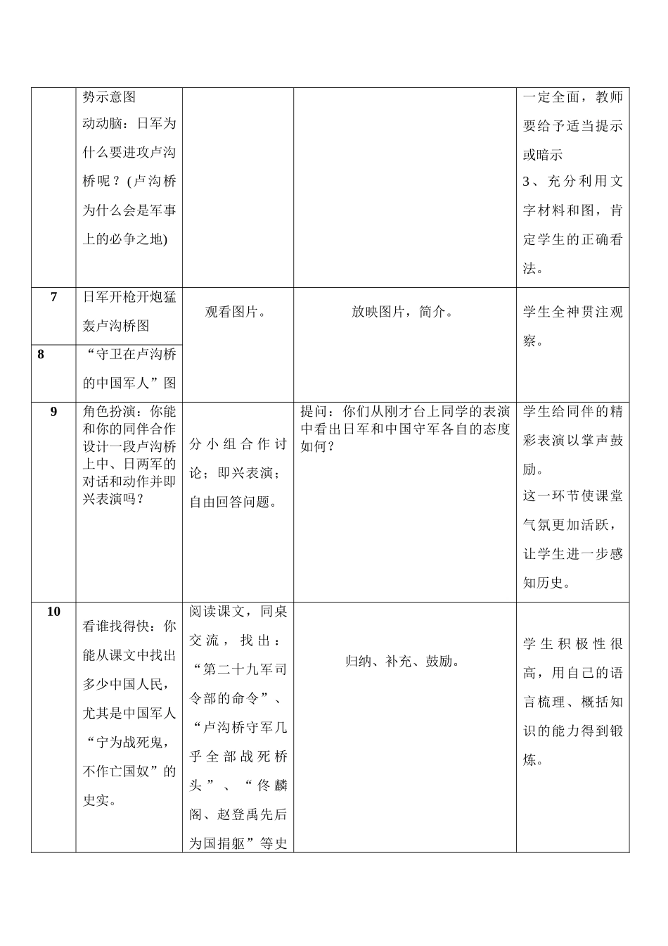 八年级历史 宁为战死鬼 不作亡中奴 教学设计 新人教版_第3页