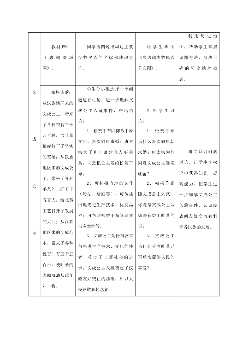 华师大版七年级历史上册第15课    民族团结与中外交流_第2页