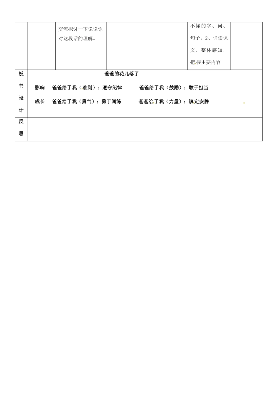（秋季版）七年级语文上册 第二单元 第6课《爸爸的花落了》导学案1 河大版-河大版初中七年级上册语文学案_第2页