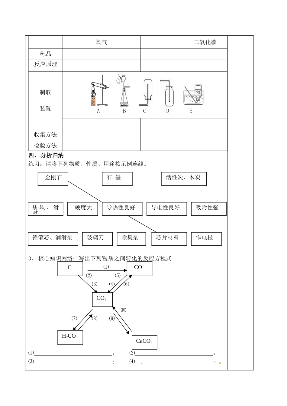 江苏省南京市上元中学九年级化学上册 第六单元 碳及碳的氧化物教案 （新版）新人教版_第2页