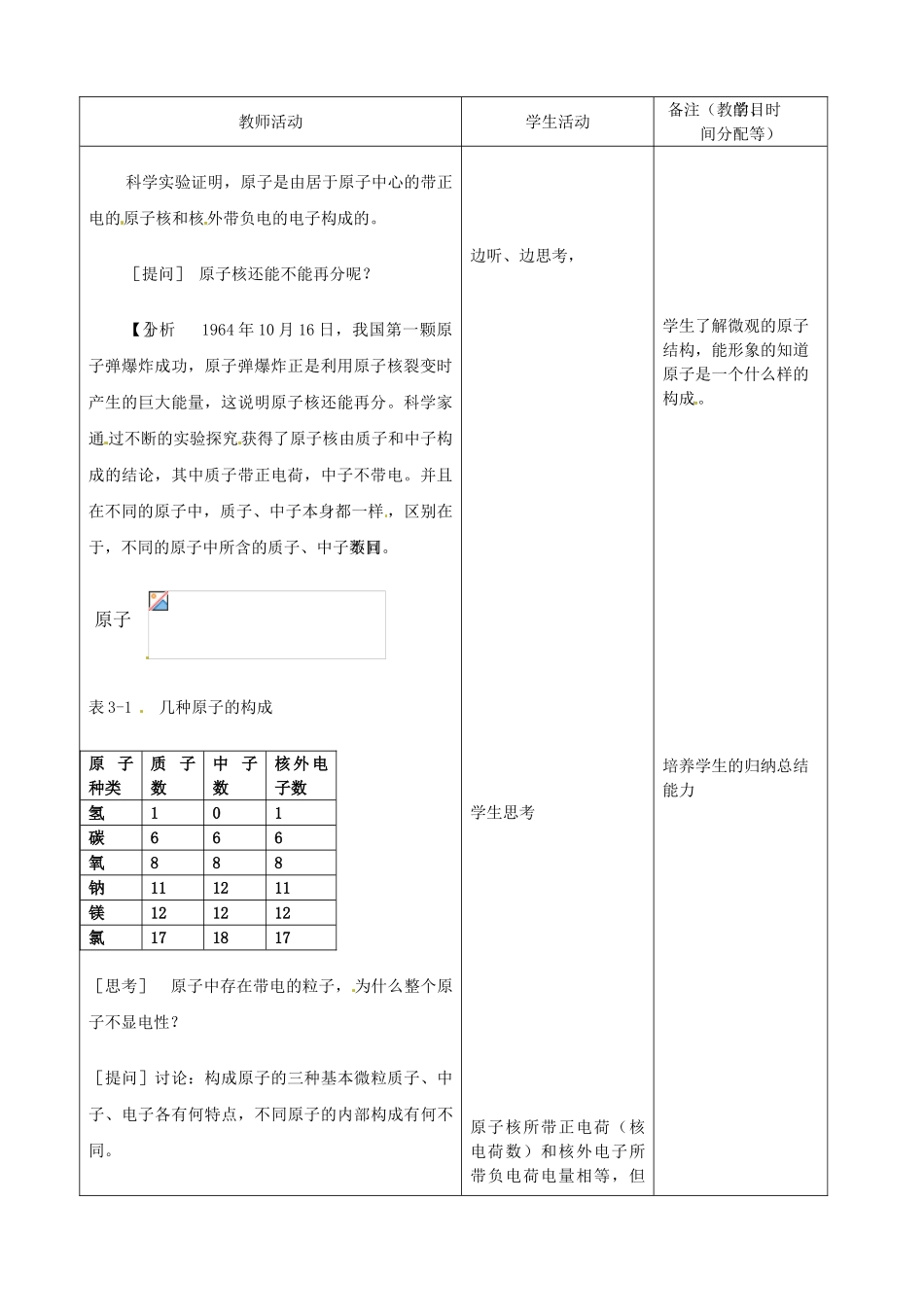 吉林省四平市第十七中学九年级化学上册《3.2.1 原子的结构》教案 （新版）新人教版_第2页