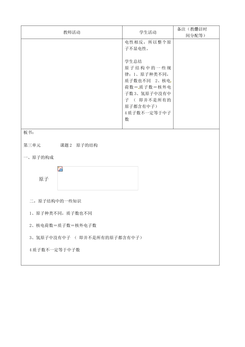 吉林省四平市第十七中学九年级化学上册《3.2.1 原子的结构》教案 （新版）新人教版_第3页