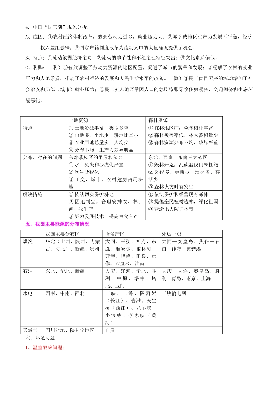 湖北省安陆市德安初级中学中考地理《人口、资源与环境》复习教案 新人教版_第3页