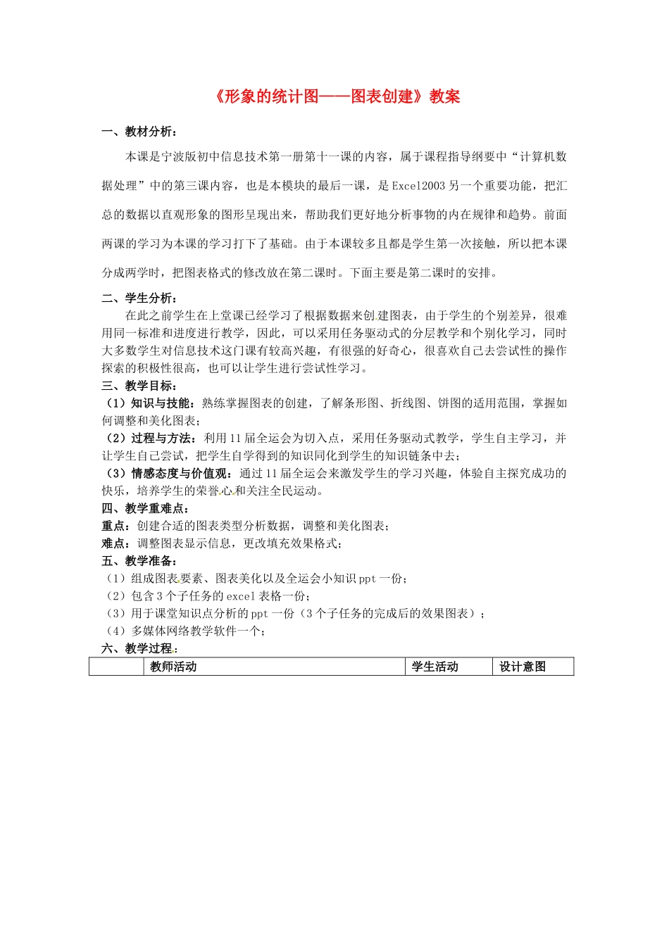 河北省秦皇岛市抚宁县驻操营学区初级中学初中信息技术《形象的统计图——图表创建》教案_第1页