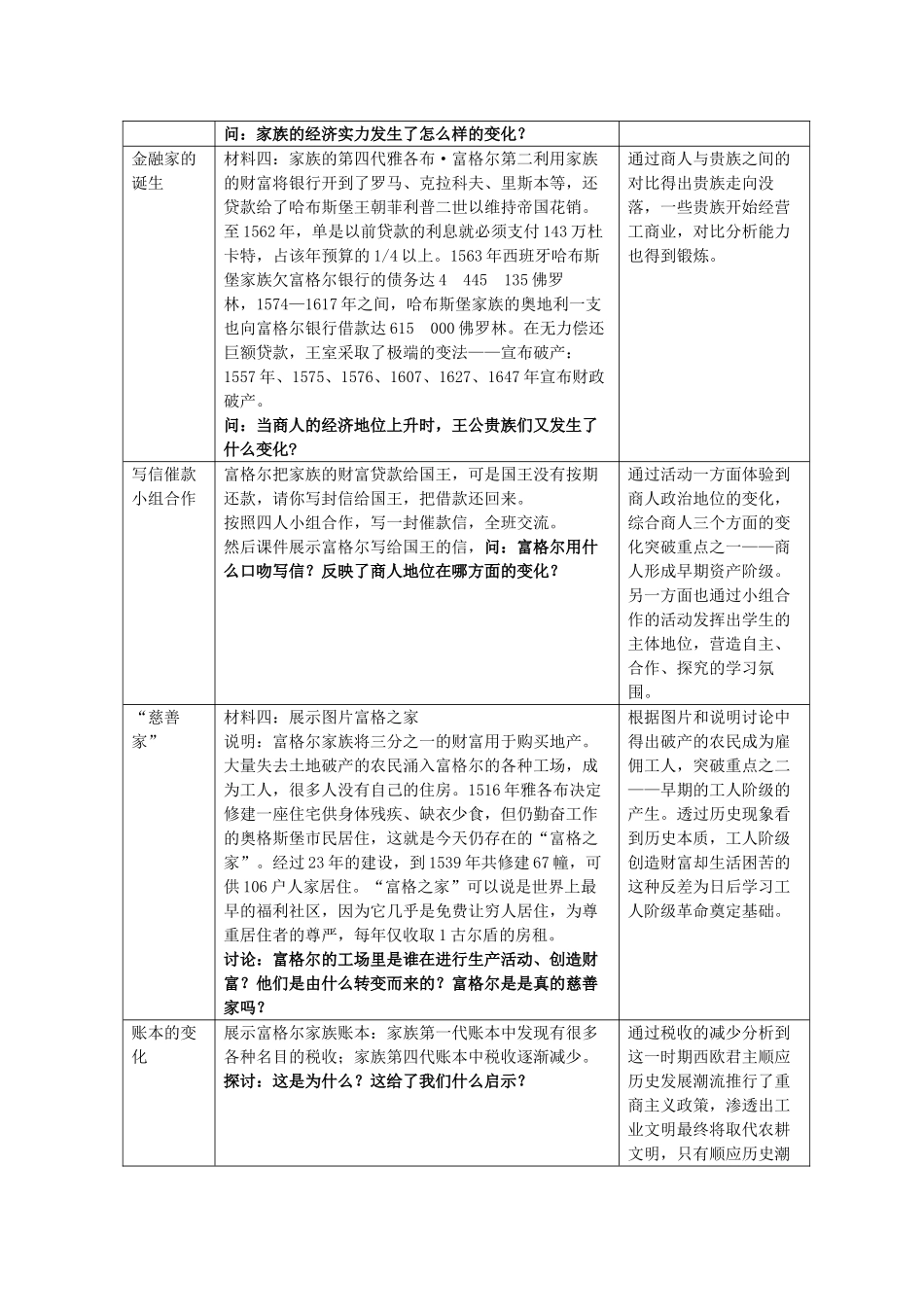 八年级历史下册《商人的地位变了》教学设计 粤教版_第2页