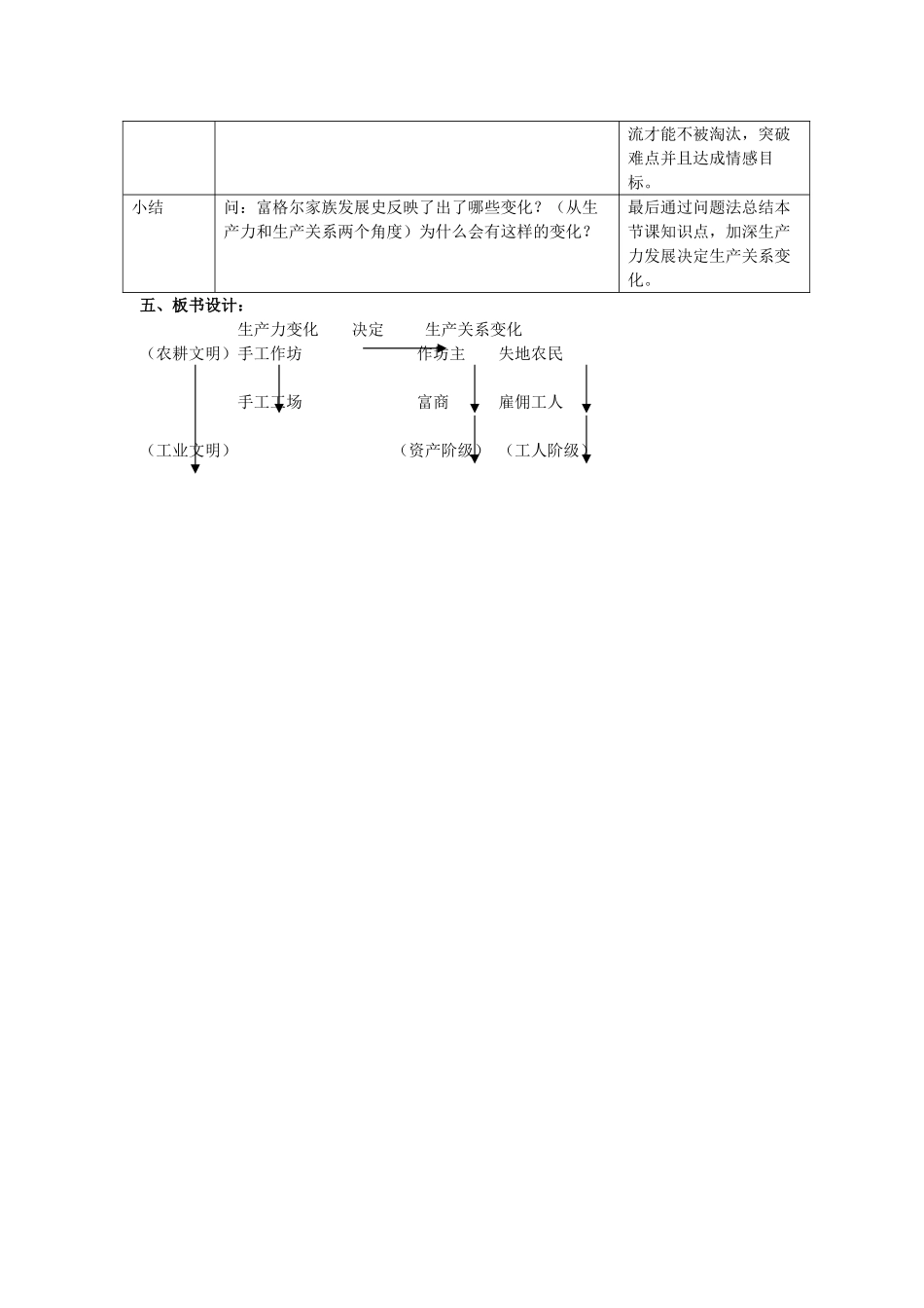 八年级历史下册《商人的地位变了》教学设计 粤教版_第3页