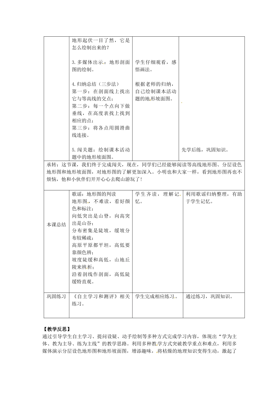 江苏省丹徒区世业实验学校七年级地理上册 第1章 第4节 地形图的判读（第2课时）教案 （新版）新人教版_第3页