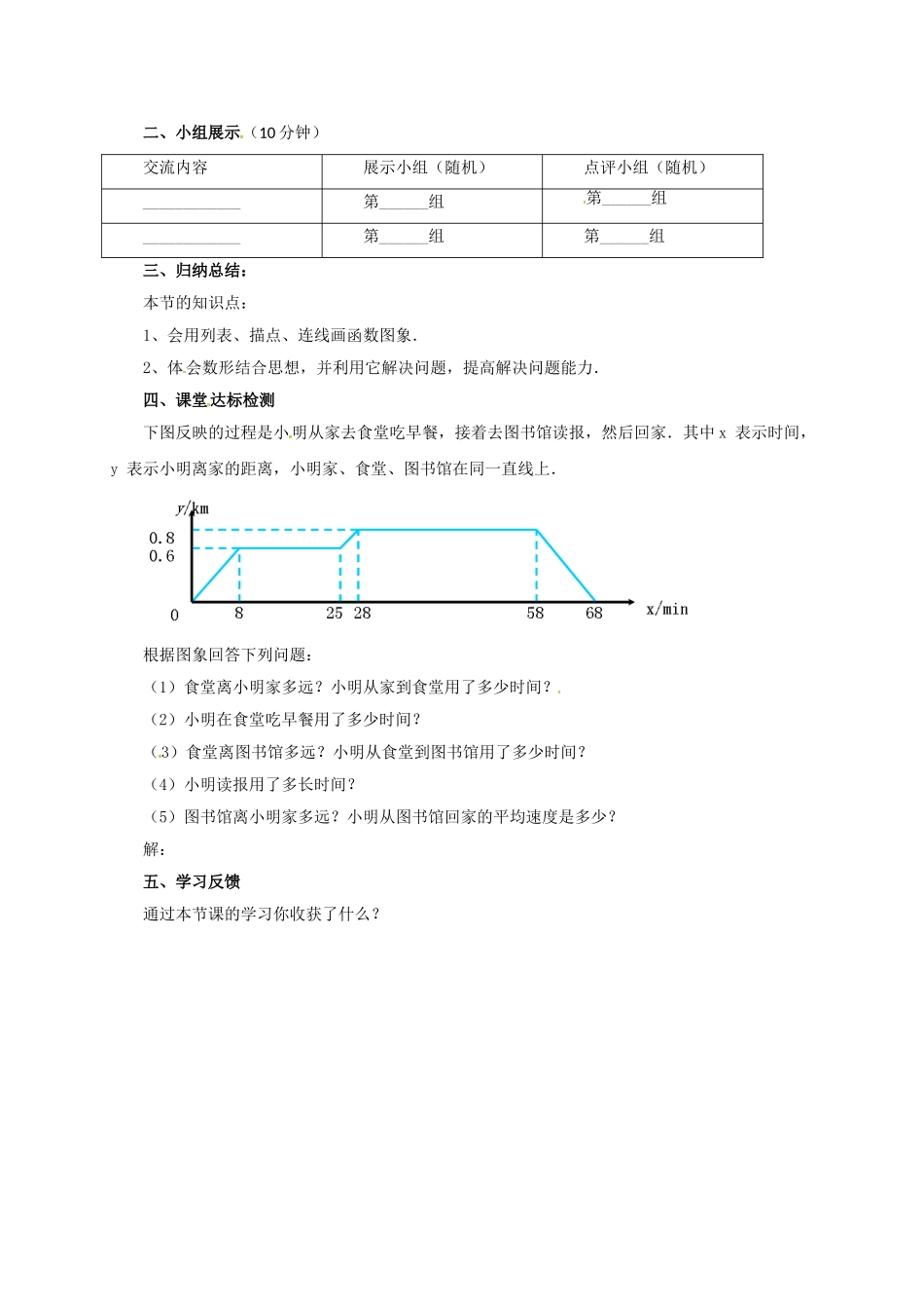 八年级数学下册 14.3.2 函数图象的画法导学案 （新版）北京课改版-北京课改版初中八年级下册数学学案_第2页