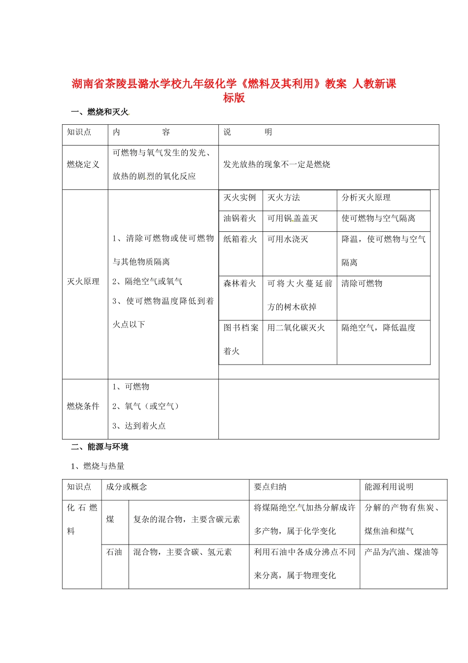 湖南省茶陵县潞水学校九年级化学《燃料及其利用》教案 人教新课标版_第1页