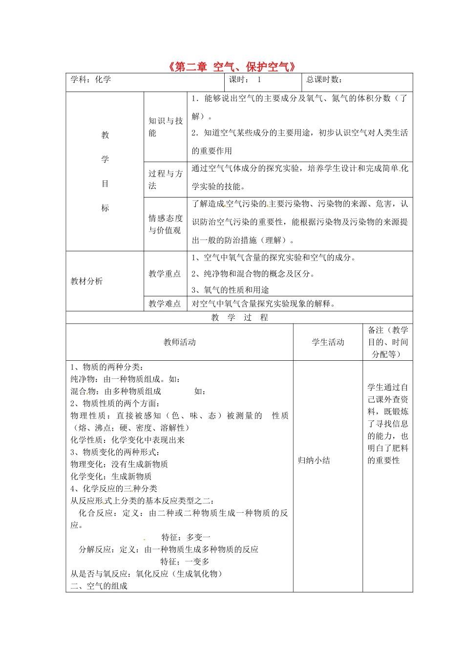 吉林省四平市第十七中学九年级化学上册《第二章 空气、保护空气》教案1 （新版）新人教版_第1页