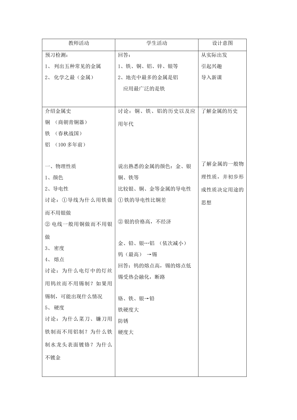 春九年级化学下册 第八单元 金属和金属材料 课题1 金属材料教案 （新版）新人教版-（新版）新人教版初中九年级下册化学教案_第2页
