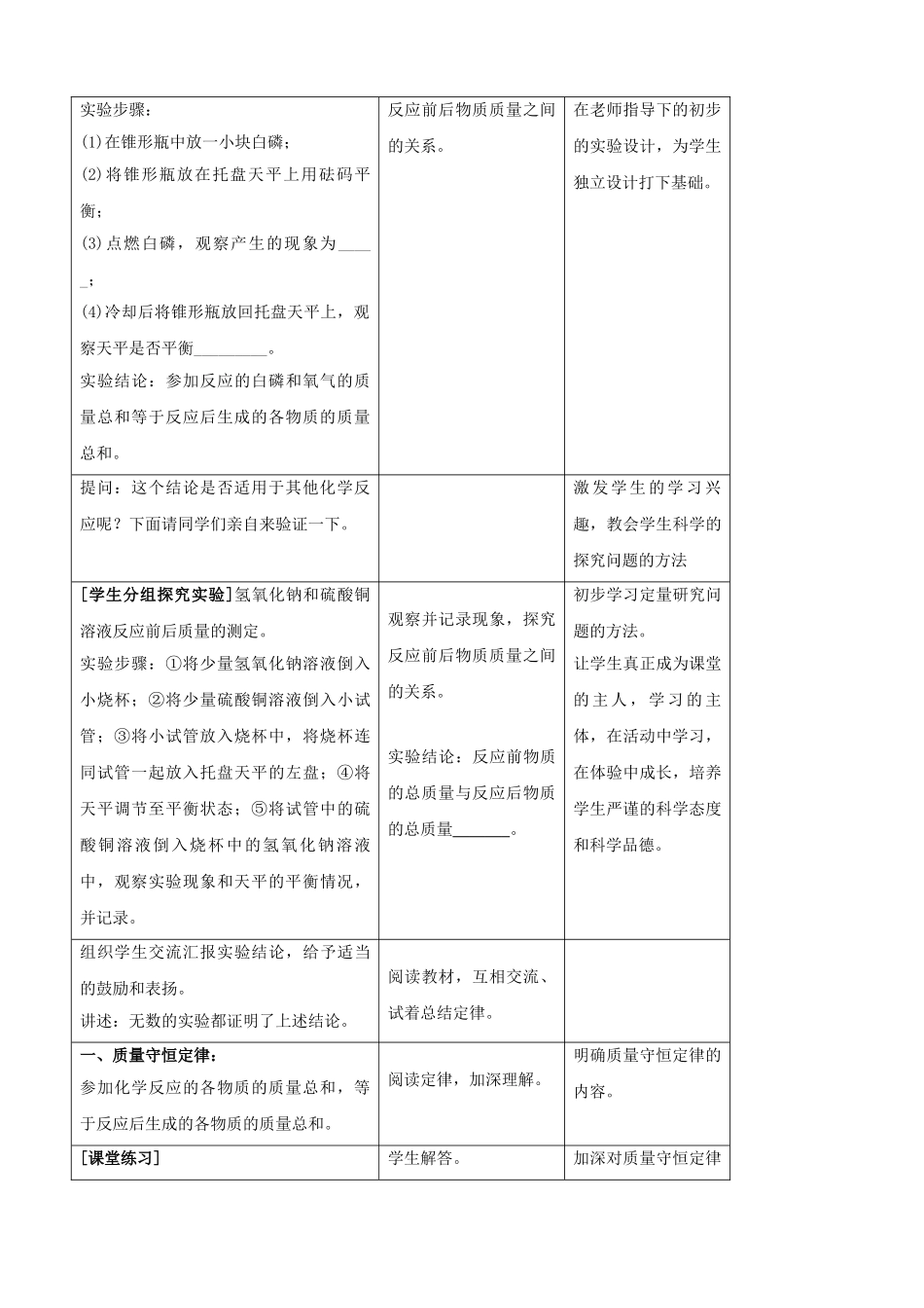 江苏省启东市初中化学 5.1 质量守恒定律教案_第2页