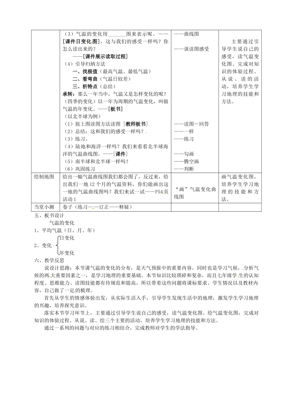 河北省高阳县宏润中学七年级地理上册《3.2 气温的变化与分布》教案 （新版）新人教版_第2页