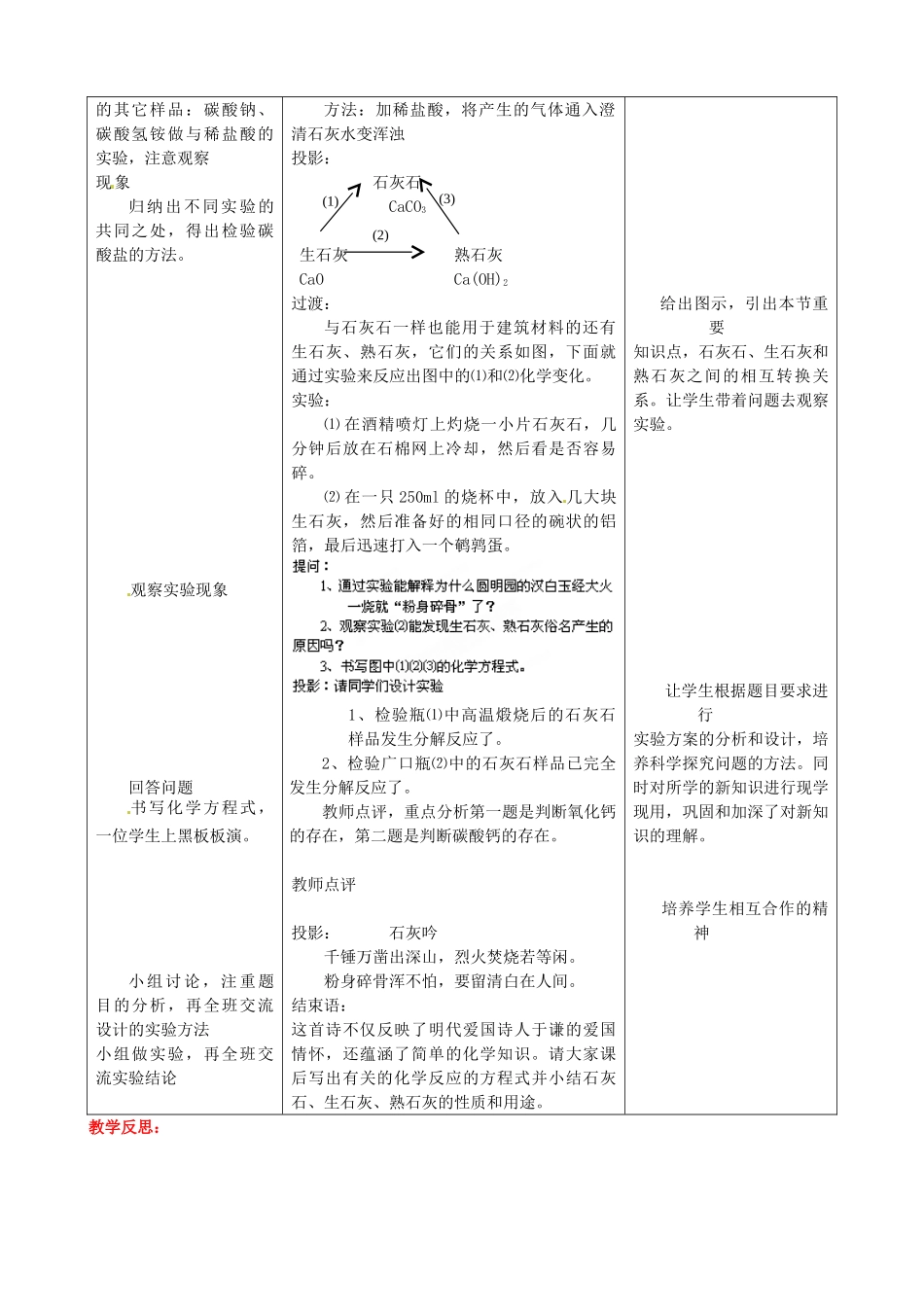 江苏省丹阳市里庄初级中学九年级化学《石灰石的利用》教案_第2页