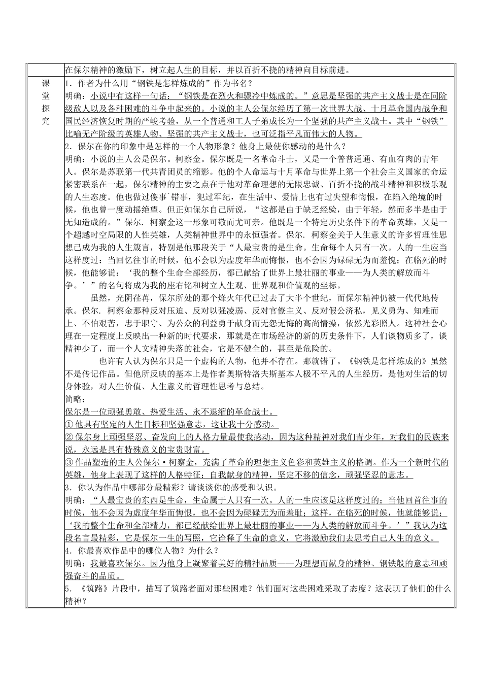 八年级语文上册 第4单元 名著推荐与阅读 《钢铁是怎样炼成的》导学案 苏教版-苏教版初中八年级上册语文学案_第3页