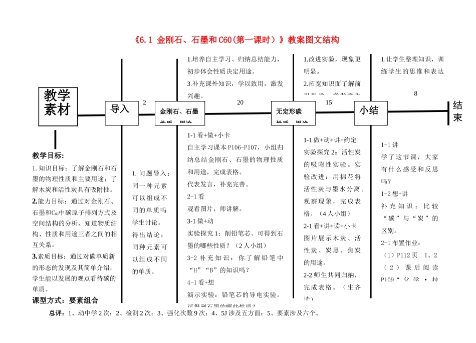 广西玉林市玉州区五中人教版九年级化学上册《6.1 金刚石、石墨和C60(第一课时）》教案图文结构 新人教版_第1页
