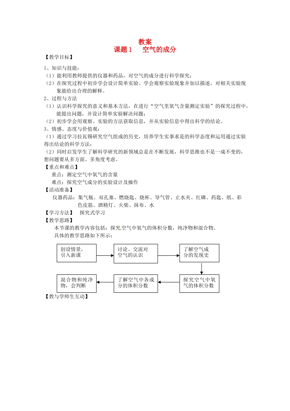 河南省濮阳市南乐县元村镇初级中学九年级化学上册《2.1 空气的成分》教案 新人教版_第1页