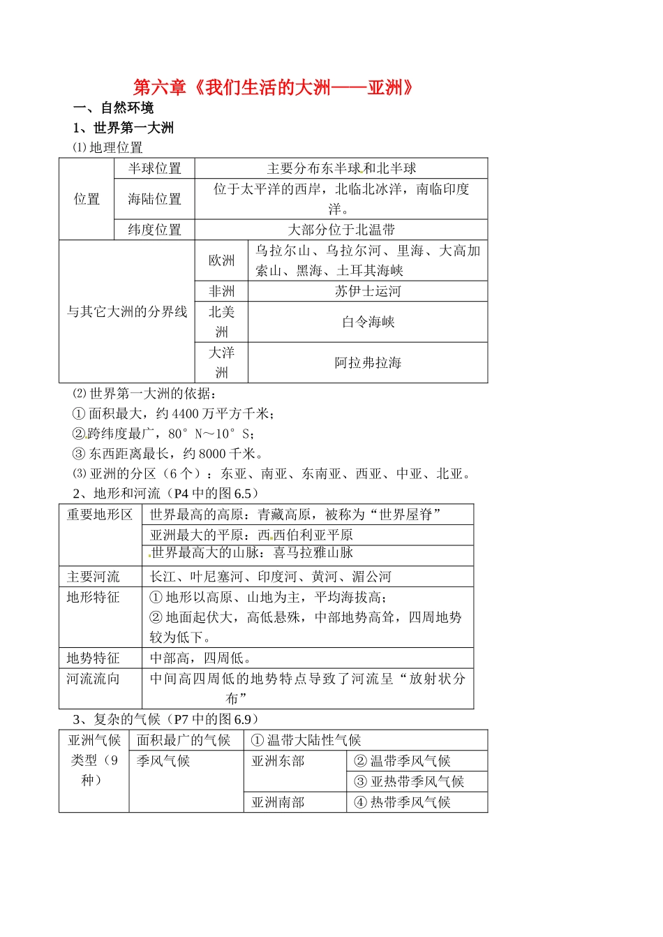 江苏省涟水县第四中学七年级地理下册 第六章《我们生活的大洲——亚洲》教案 新人教版_第1页