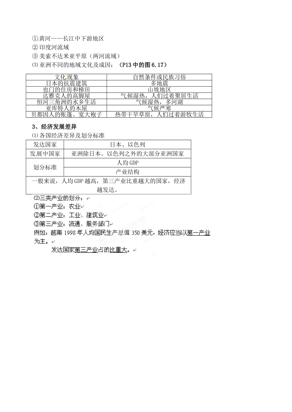 江苏省涟水县第四中学七年级地理下册 第六章《我们生活的大洲——亚洲》教案 新人教版_第3页