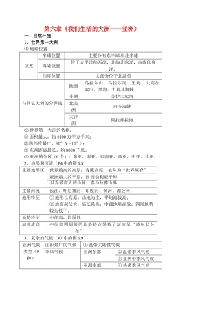 江苏省涟水县第四中学七年级地理下册 第六章《我们生活的大洲——亚洲》教案 新人教版