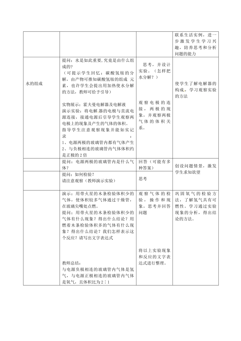江苏省丹阳市前艾中学九年级化学全册《自然界的水》教案 沪教版_第2页