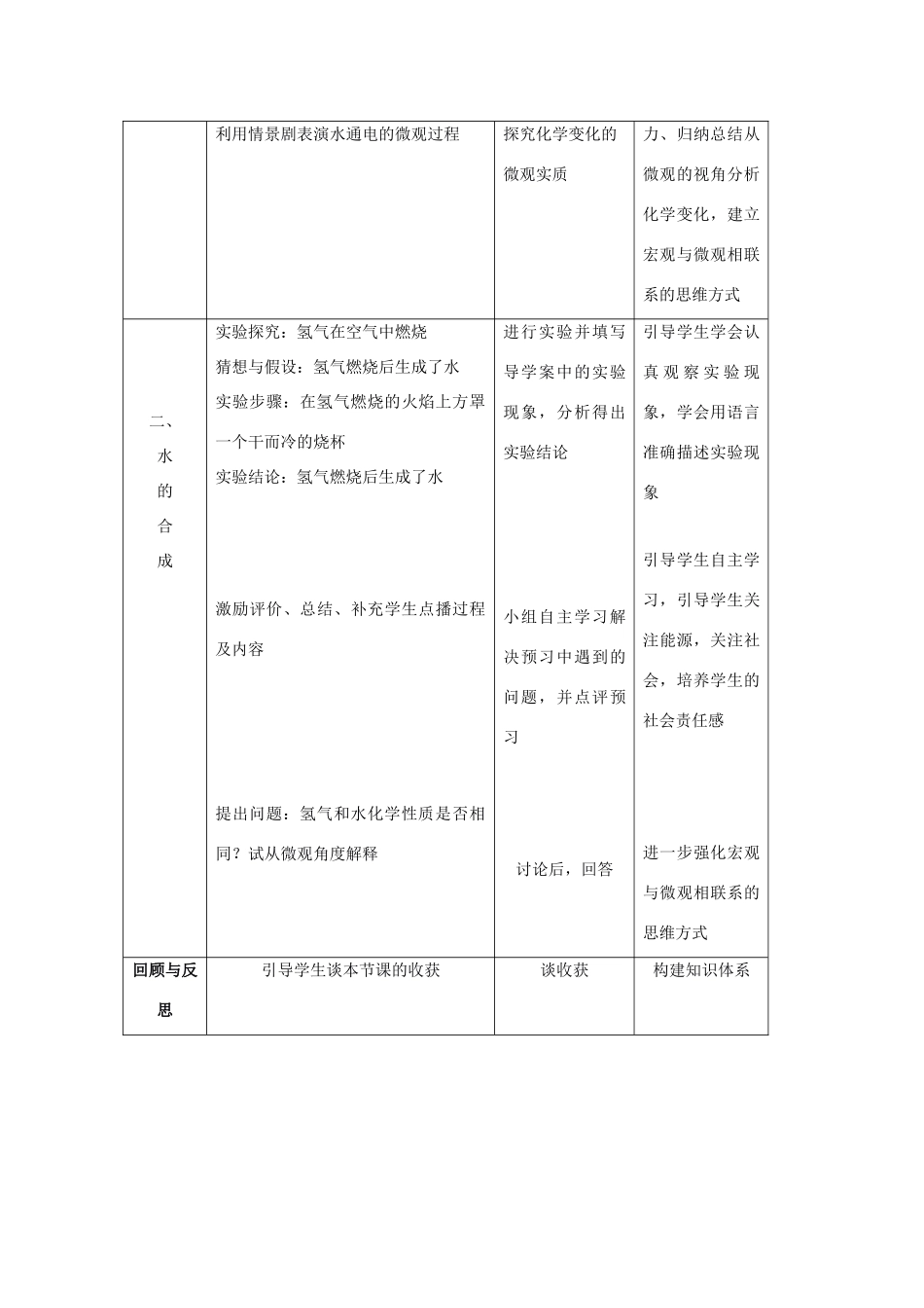 八年级化学全册 第二单元 第三节 水分子的变化教学设计2 （新版）鲁教版五四制-鲁教版五四制初中八年级全册化学教案_第3页