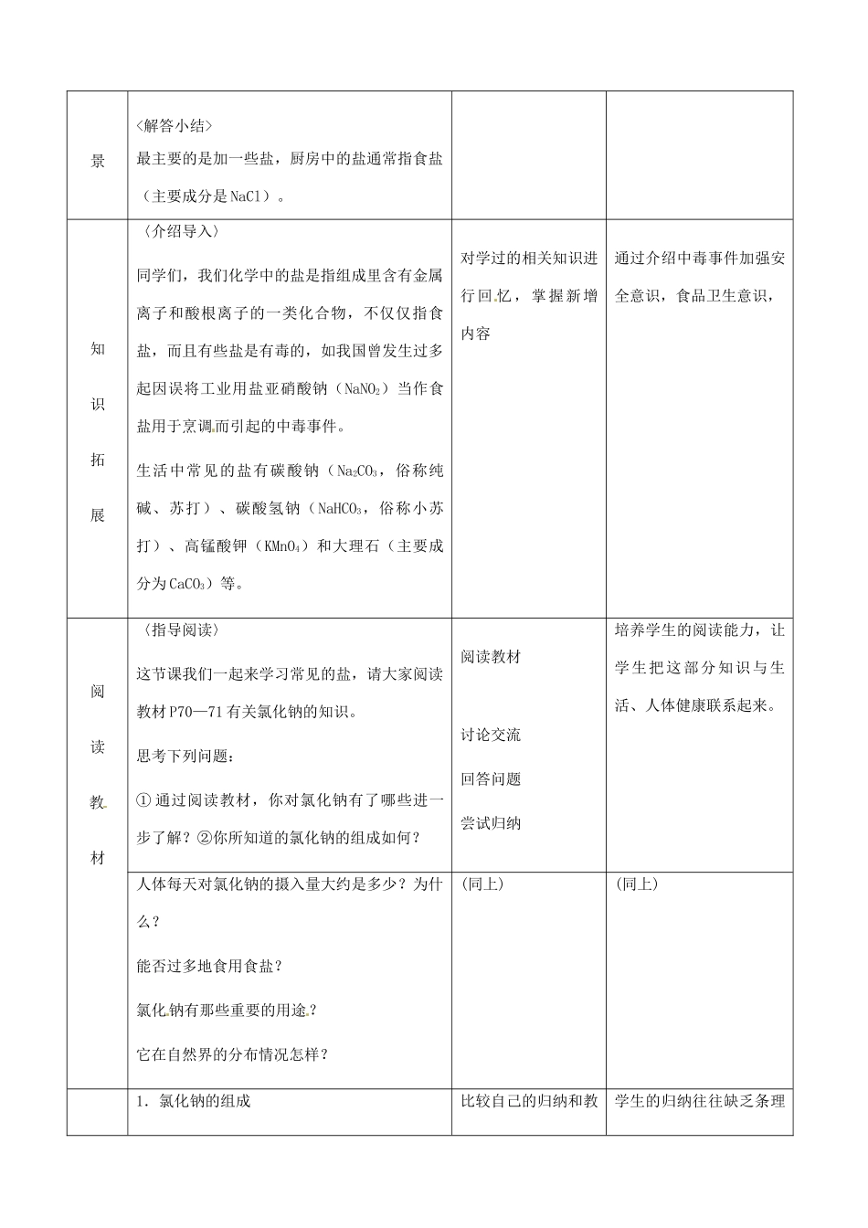 福建省大田县第四中学九年级化学《11.1生活中常见的盐》教学案_第2页