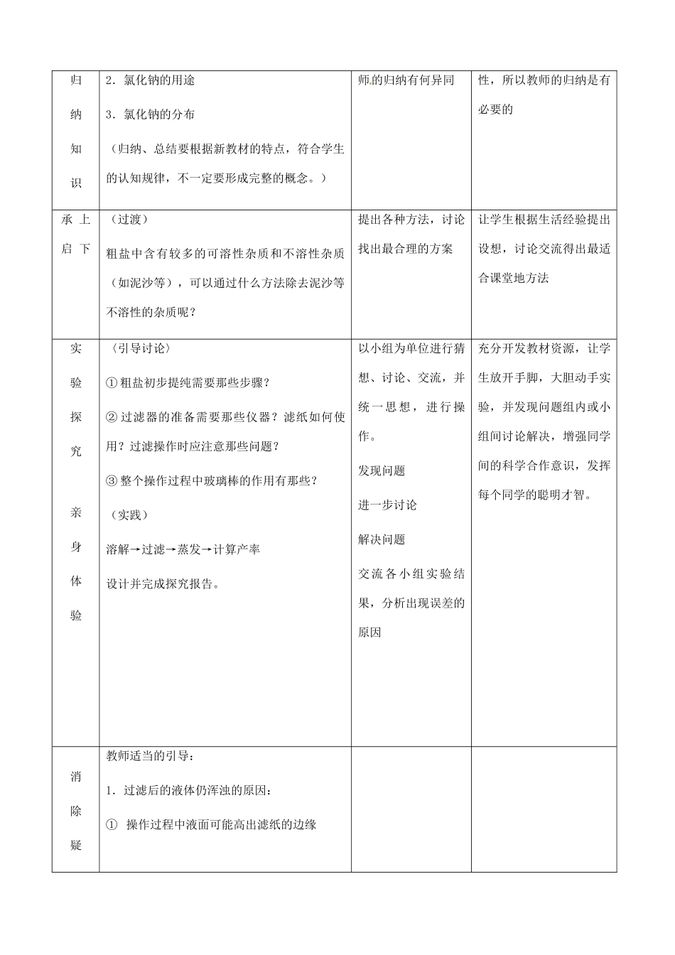 福建省大田县第四中学九年级化学《11.1生活中常见的盐》教学案_第3页